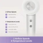 BeautySheCare AeroGlow High Speed Hair Dryer
